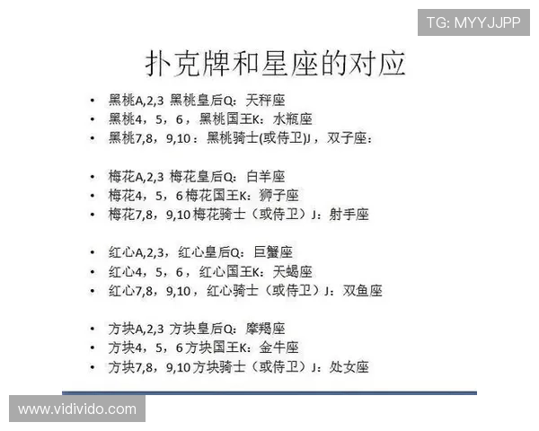 探索赌场扑克牌的主要玩法类别及其各自的优势与风险分析 探索赌场扑克牌的主要玩法类别及其各自的优势与风险分析