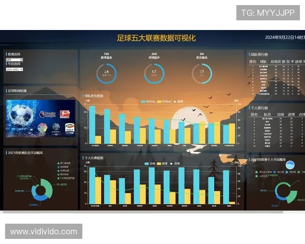 爱体育平台结合大数据分析,为用户推荐个性化的体育内容和赛事信息 爱体育平台结合大数据分析,为用户推荐个性化的体育内容和赛事信息