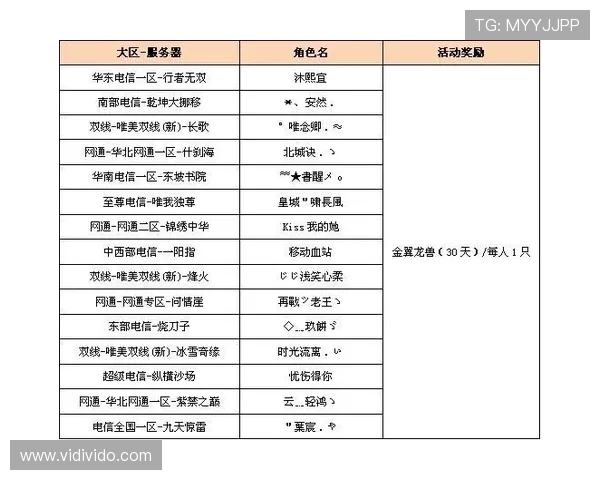 龙8体育网址官方平台介绍及其安全保障措施让用户放心进行在线投注